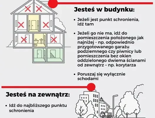 Alarm w Bisztynku: czy wiesz, gdzie się schronić?