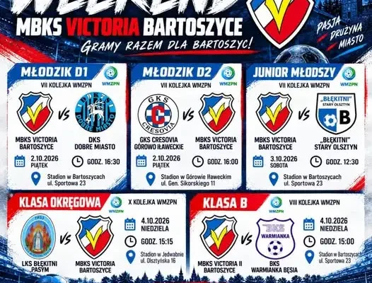 MBKS Victoria Bartoszyce – piłkarski weekend pełen emocji