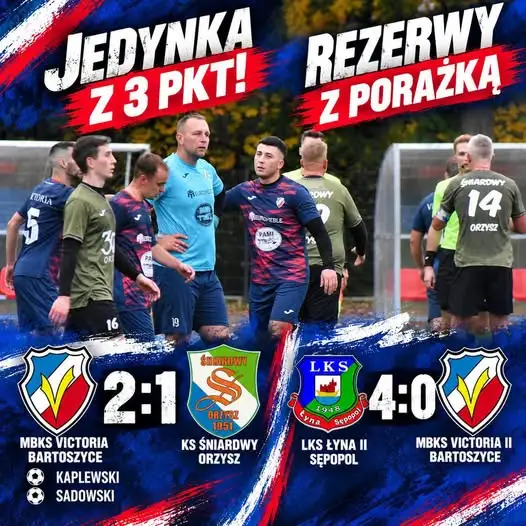 Victoria Bartoszyce wygrywa z Orzyszem, rezerwy przegrywają w Sępopolu